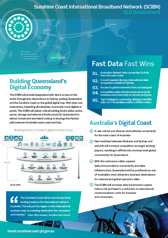 Fact_sheet_QLD_Government